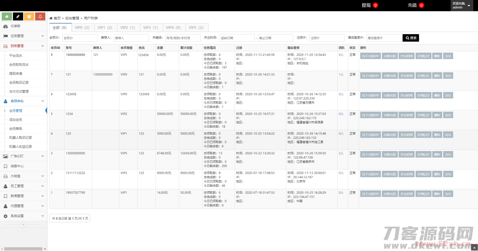 【点赞任务系统】多语言版[中文+英文+泰语+繁体]已修复BUG[上传漏洞+已清后门]插图(6)