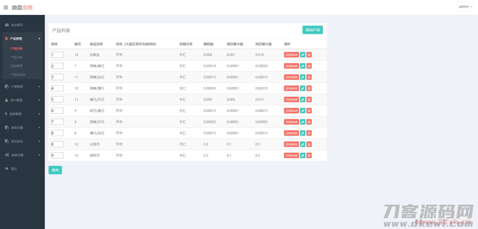【微盘】新UI二开过K线正常[已过D盾清后门]插图(6)