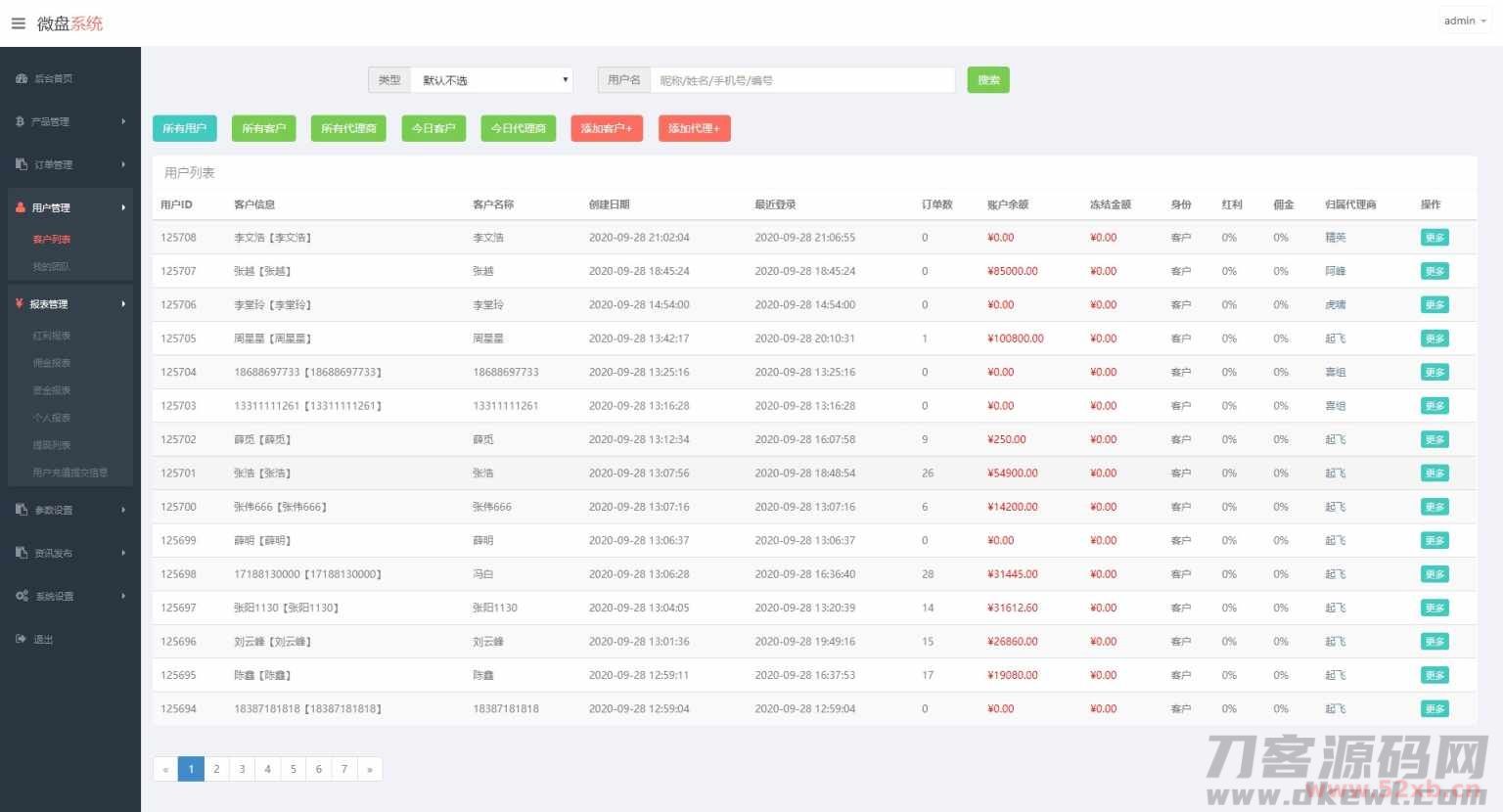 【微盘】新UI二开过K线正常[已过D盾清后门]插图(3)