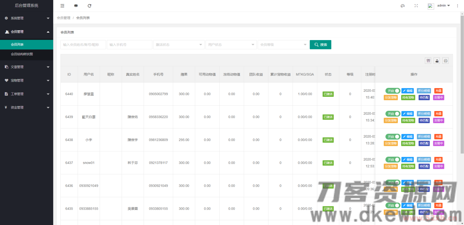 【区块宠物】森林绿UI养殖收益理财系统[签到+团队+实名]插图(7)