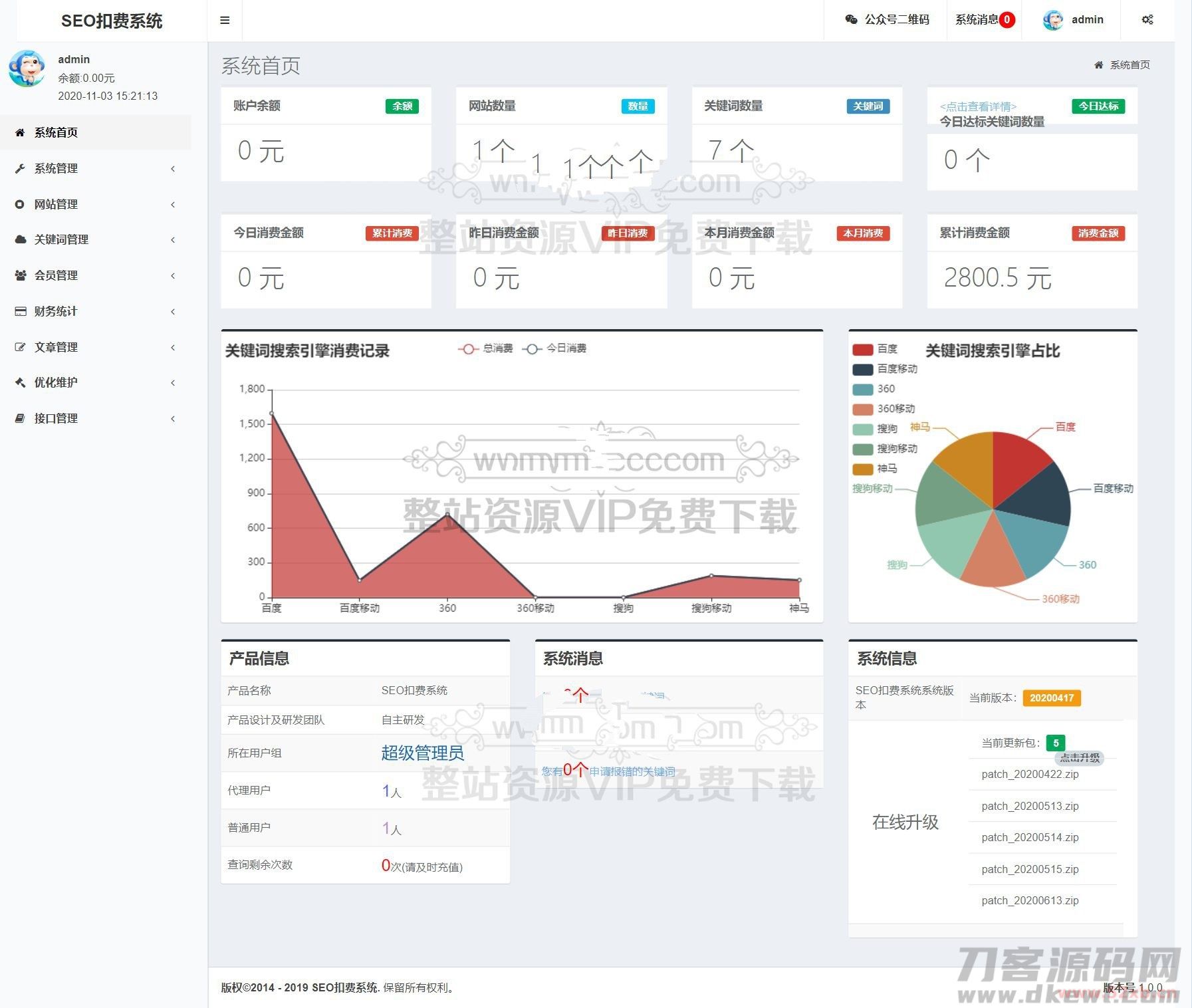 新版SEO按天扣费系统_SEO扣费系统源码_关键词排名监控_网站排名监控工具/ThinkPHP内核插图(1)