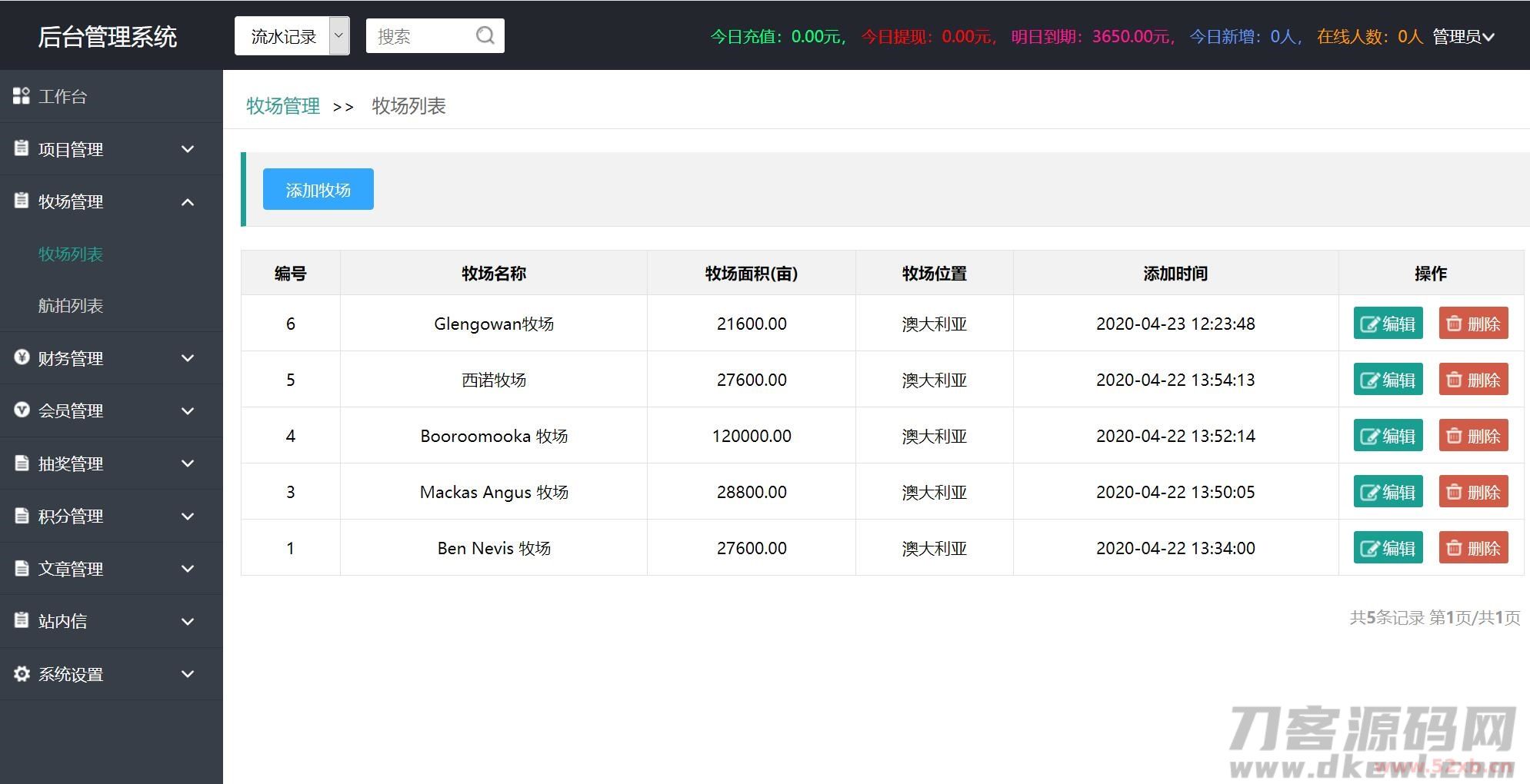 【牧场养牛】带积分商城+抽奖+会员特权 区块源码插图(6)
