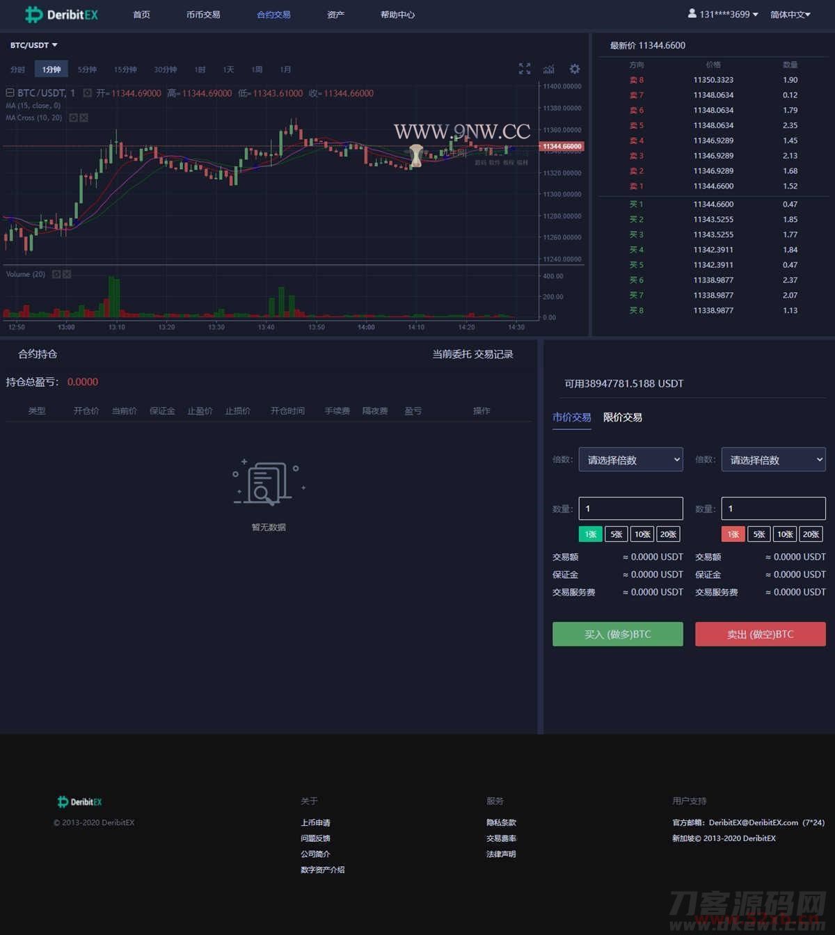 价值4万的「优化版」数字资产交易所源码｜币币交易｜C2C交易｜交易机器人｜撮合交易｜合约交易插图(1)