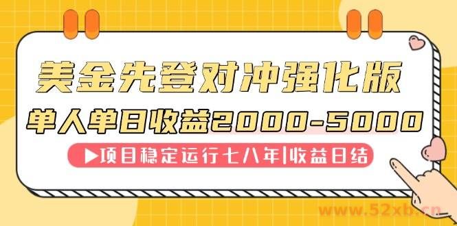 （14906期）连续8年创单日收入NO.1项目，日收益2000-5000