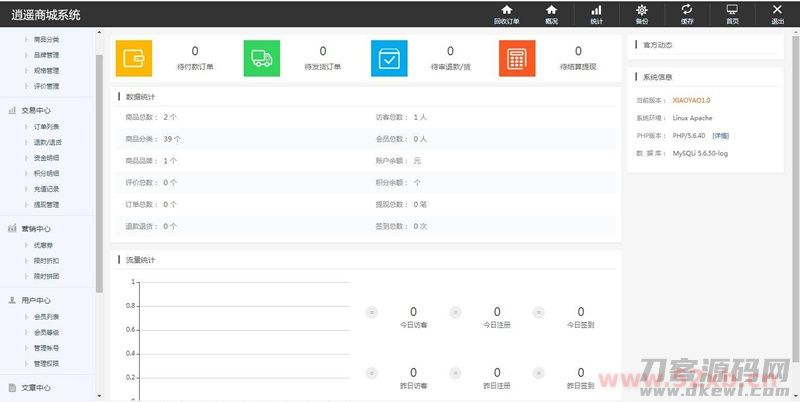 个人商城带回收功能二开逍遥B2C商城系统源码可商用版/拼团拼购优惠折扣秒杀源码插图(2)