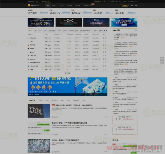 高仿《BTC123》区块链门户网站源码 带采集