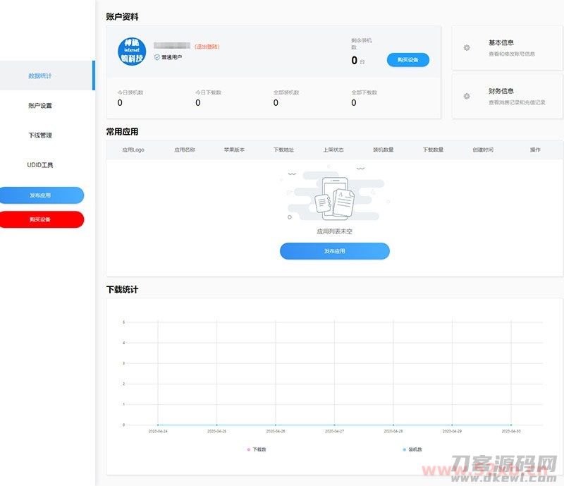 PHP魔签二次开发修复版超级签名系统源码