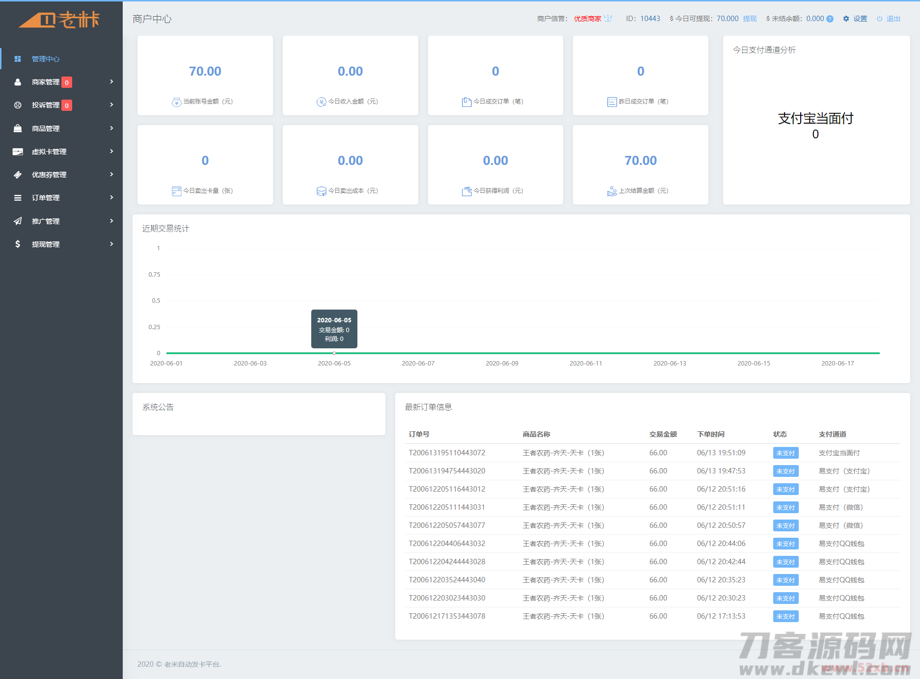 全网首发知宇发卡系统二开API代销系统开源插图1 ç¥å®åå¡ç³»ç»,åå¡ç³»ç»,代éç³»ç»