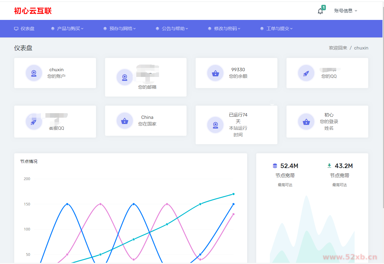 2019_SWAPIDC最新模板
